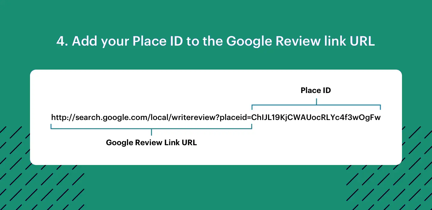 Generate & Share Yours Google Review Link and QR Code